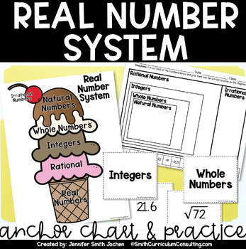 Preview of Real Number System Anchor Chart Math Activity Graphic Organizer