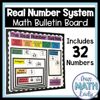 Preview of Real Number System Bulletin Board Middle School Math Classroom Decor