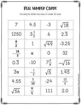 Real Number System Classification Card Sort Activity - 8.NS.A.1 | TpT