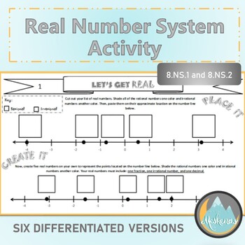 Preview of Real Number System Activity (SIX Activity Sheets) 8.NS.1 AND 8.NS.2
