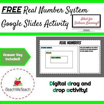 Preview of Real Number System Google Slides Activity