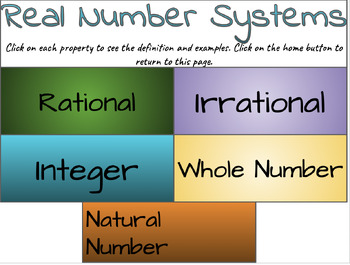 Preview of Real Number System Study Guide