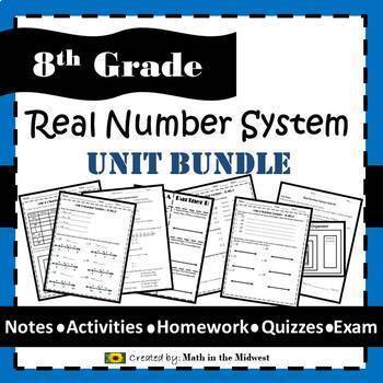 Preview of Real Number System Unit Bundle - 8.NS.1, 8.NS.2, 8.EE.2 {EDITABLE}