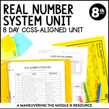 Preview of Real Number System Unit | Fractions, Decimals, Square Roots, and Real Numbers