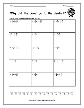 Preview of Real Numbers:  Adding Positive and Negative Fractions Worksheet | Math Riddle