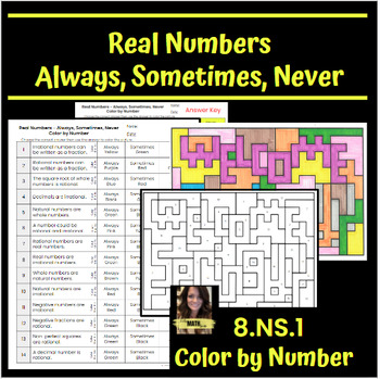 Preview of Real Numbers | Always, Sometimes, Never | 8.NS.1 | Color by answer - Spring ed.