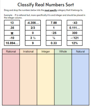 Preview of Real Numbers Digital Sort