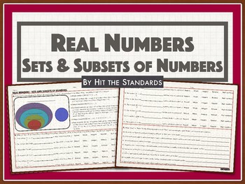 Preview of Real Numbers - Sets and Subsets of Numbers (Rational, Irrational, Integers, etc)