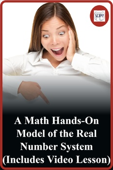 Preview of Math Hands On Model of the Real Numbers System (Includes Video Lesson)