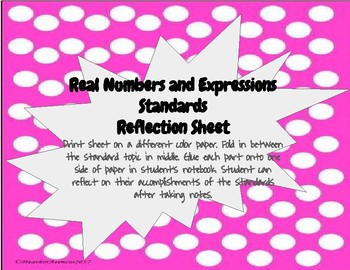 Preview of Real Numbers in Expressions Reflection Sheet