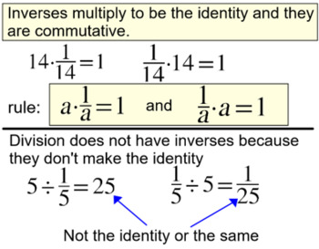 Preview of Real Numbers Unit: 3 Intro's, 10 Assignments + a Reference for SMART