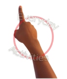 Stock Photo Right Hand Child Pointing Transparent Background
