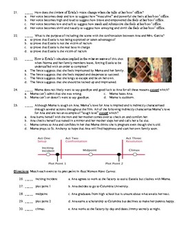 Real Women Have Curves Film 2002 30 Question Matching And Multiple Choice Quiz