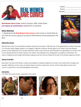 Real Women Have Curves, Movie Guide 100% in English