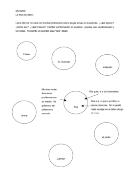 Preview of Real Women Have Curves (graphic organizer)