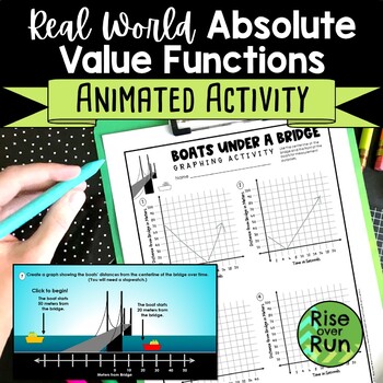 Preview of Real World Absolute Value Functions Activity