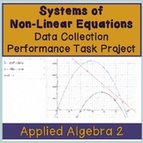 Real World Application - Applied Algebra - Linear Non-Line