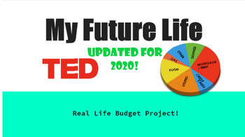 Preview of Culminating Distance Learning Real Life Budget Project Personal Finance Research