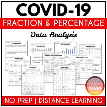 Preview of Real World Data Analysis Problem - Covid-19 / Coronavirus case study