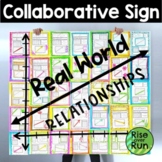 6th Grade Real World Graphs Collaborative Poster Project f
