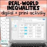 Writing Inequalities from Real-World Examples Digital and 
