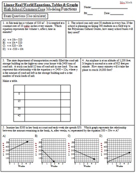 LINEAR GRAPHS The Algebra Game AGL020 Graphs Analysis Models Explorations NEW 