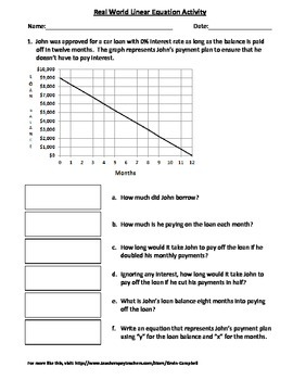 Preview of Real World Linear Equations and Graphs Activity