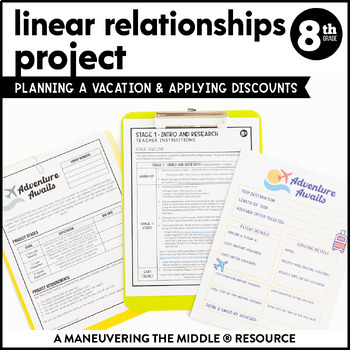 Preview of Real-World Linear Relationships Project | 8th Grade PBL | End of Year Project