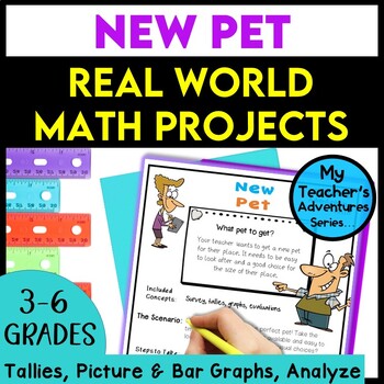 Preview of Real World Math Projects Tallies and Graphing | Inquiry Based Math New Pet