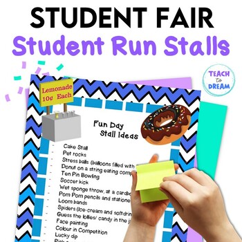 Preview of Real World Math Student Fair | Business Plan Budgeting Project | Financial Math