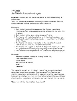 Preview of Real World Proportions Project