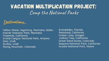 Preview of Real World: Vacation Math Project (National Park Edition)