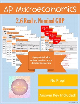 Preview of Real v. Nominal GDP & the GDP Deflator- AP Macroeconomics 2.6