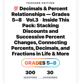 Preview of Real world percent decrease examples - Math Practice (Grades 5-8)