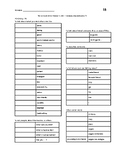 Realidades 1 1B Adjectives Vocab & Grammar Guided Notes (C