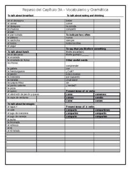 Preview of Realidades 1 Chapter 3A Vocabulary Fill-In Worksheet