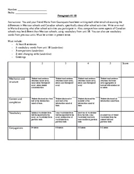 Preview of Realidades 2 1B making comparisons paragraph activity