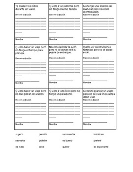 Preview of Realidades 2 8A Comprensible Input Subjunctive Travel Partner Speaking Activity