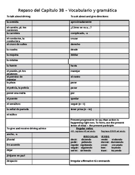 Realidades 2 Chapter 3b Vocabulary Fill In List By World Traveler Profe