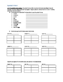 Spanish 3 (Realidades 3) chapter 1 grammar review