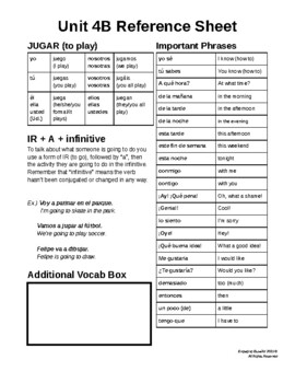 LOL Spanish - Ellos Form Verbs by Jerrice Owens