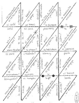 Vocabulary as Puzzle Pieces - Sinosplice