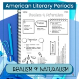 Realism, Naturalism American Literature Movements Introduc