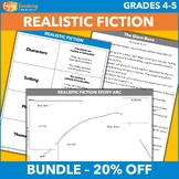 Realistic Fiction Genre Study Unit – Reading & Writing for