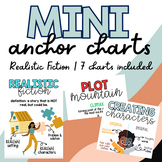 Realistic Fiction Mini Anchor Charts