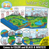 Realistic Water Cycle Clipart Set {Zip-A-Dee-Doo-Dah Designs}