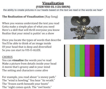 Preview of Realization of Visualization