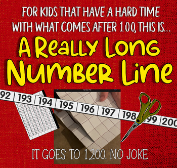 Preview of A Really Long Number Line: Classroom Tool for Special Education or Resource Math