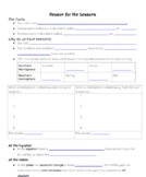 Reason for the Seasons Guided Notes - Digital 