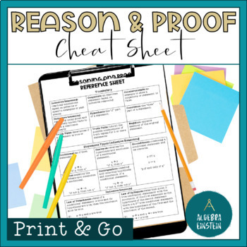 Preview of Reasoning and Proof Geometry Cheat Sheet